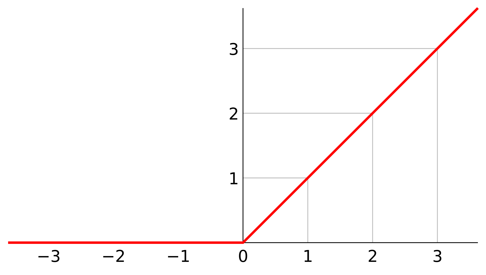 20210106110219329