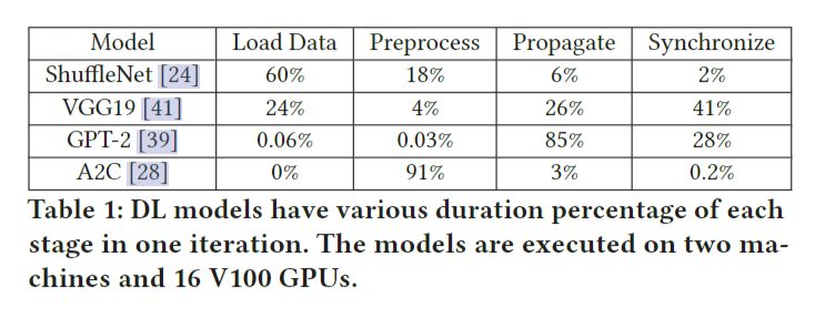 image-20231004170707005