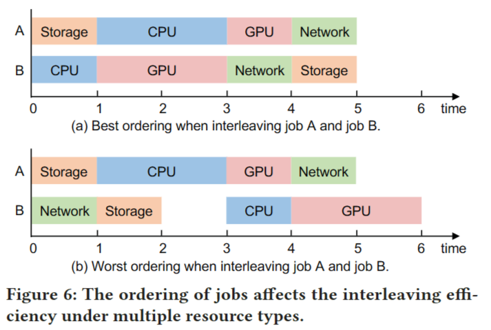 image-20231007101103406