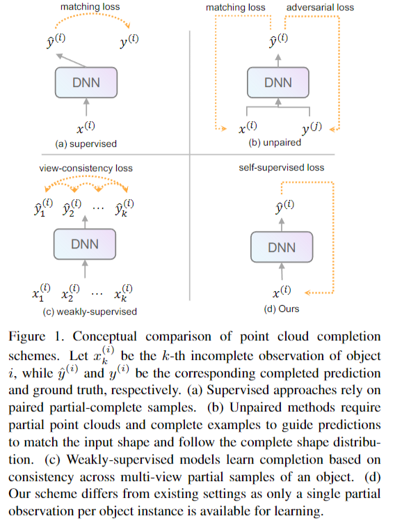 image-20231018144910341